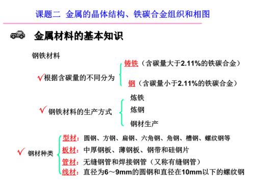 合金的定义