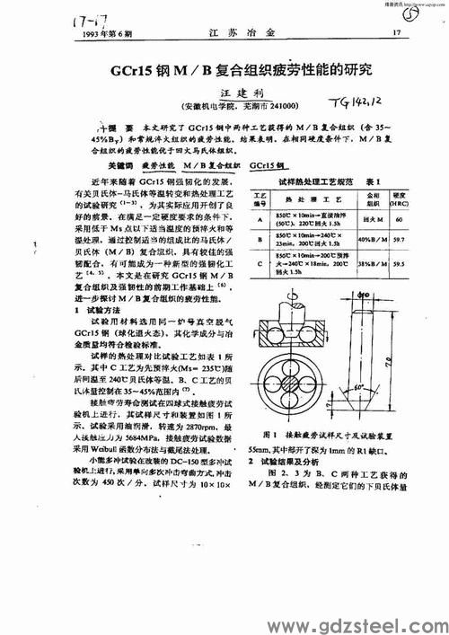 gcr15的淬火温度