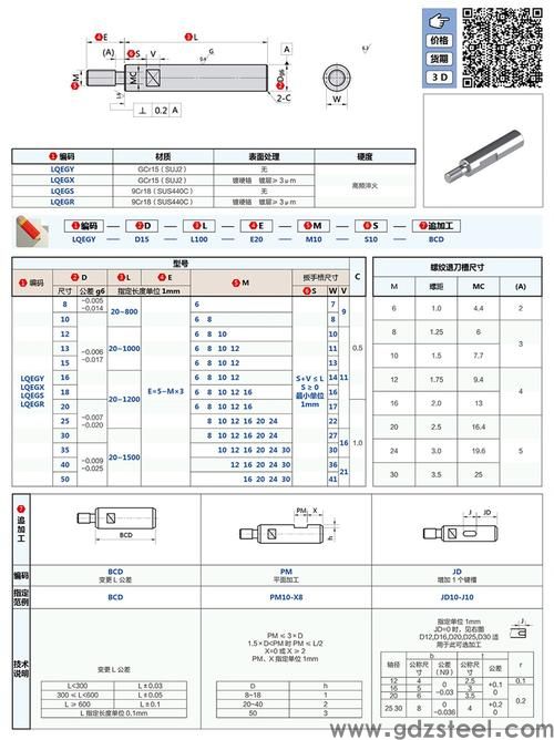 gcr15的淬火温度