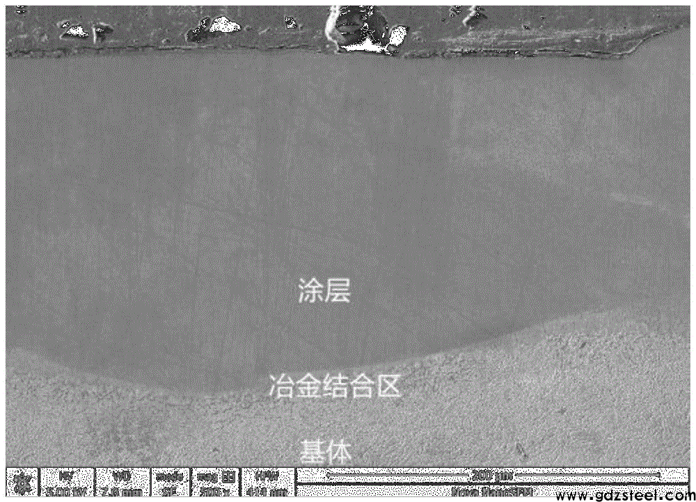 一种改善H13钢高温耐磨性能的激光熔敷合金的制作方法